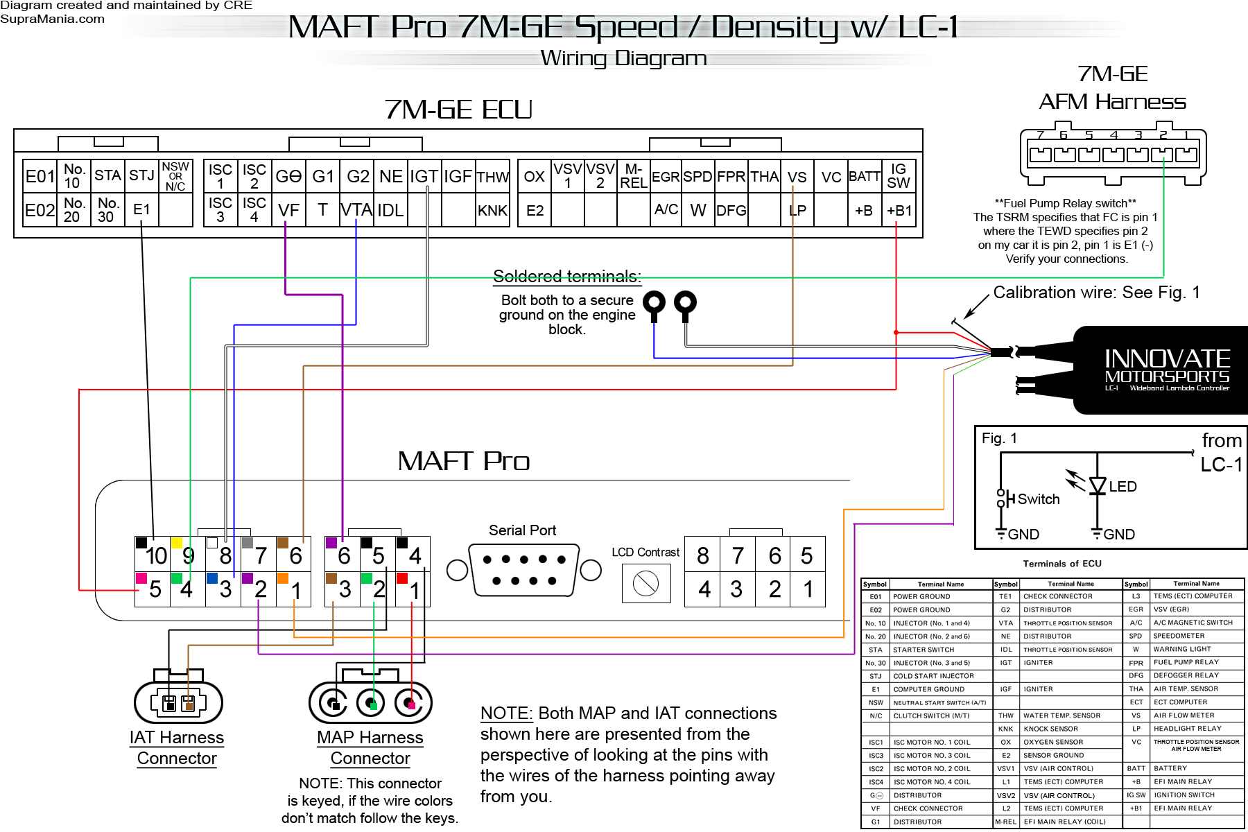[DIAGRAM] 2006 Gto Map Iat Wiring Diagram